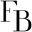 Frederik Bagger logo
